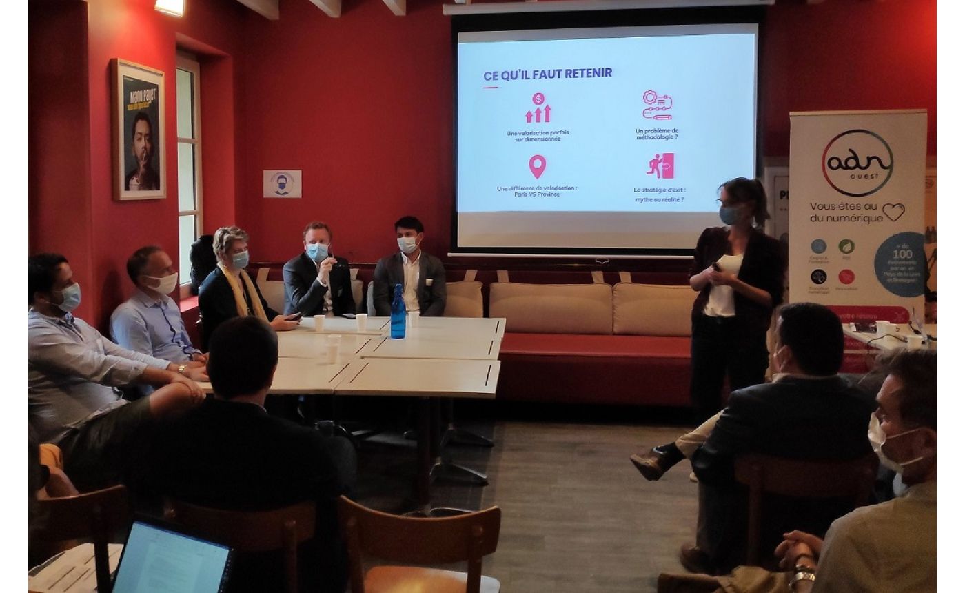 ADN Innovation étude financement