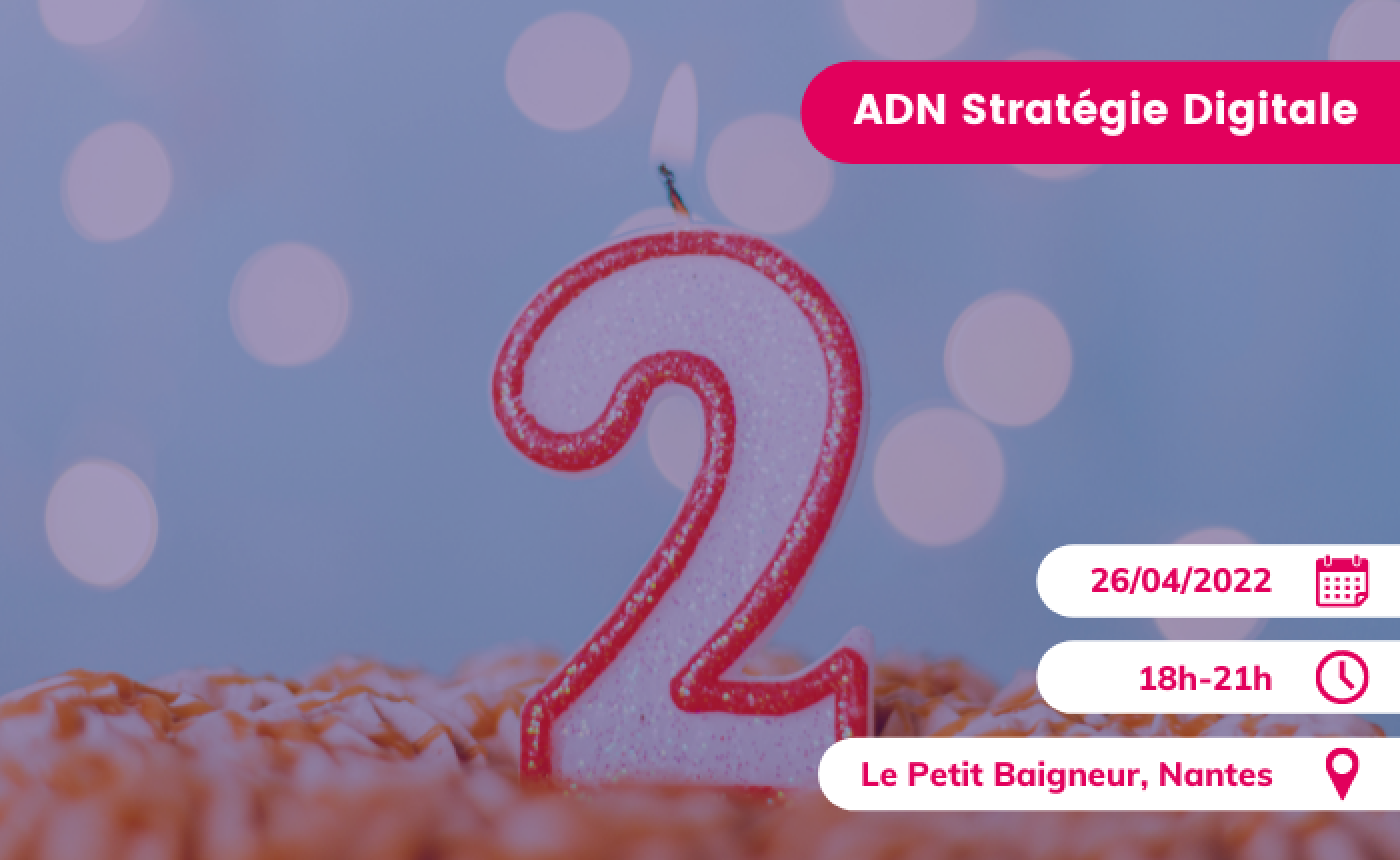 ADN stratégie digitale anniversaire