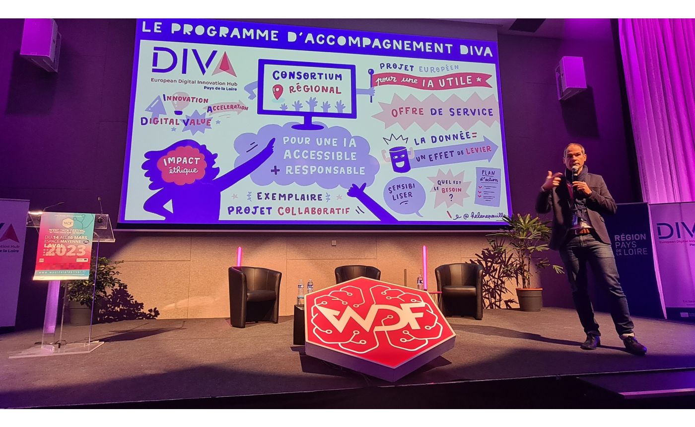 West data Festival DIVA