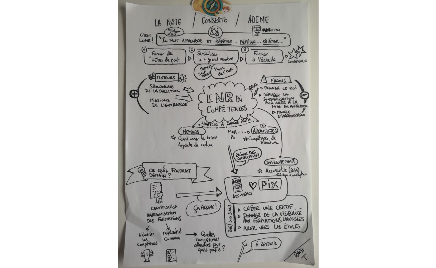 Comment les entreprises développent-elles les compétences NR