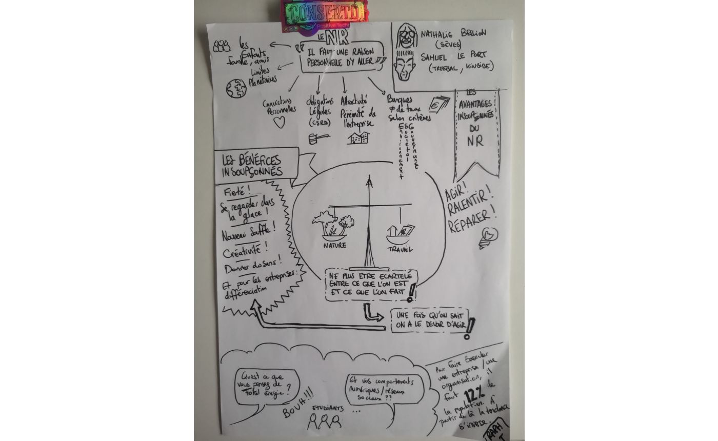 Tous les avantages insoupçonnés du numérique responsable