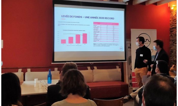 Financement des startups du Grand Ouest