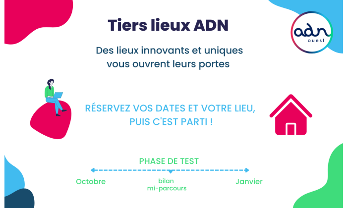 Les Tiers lieux dADN Ouest