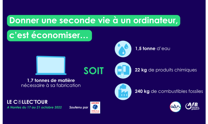 reconditionnement de materiel informatique