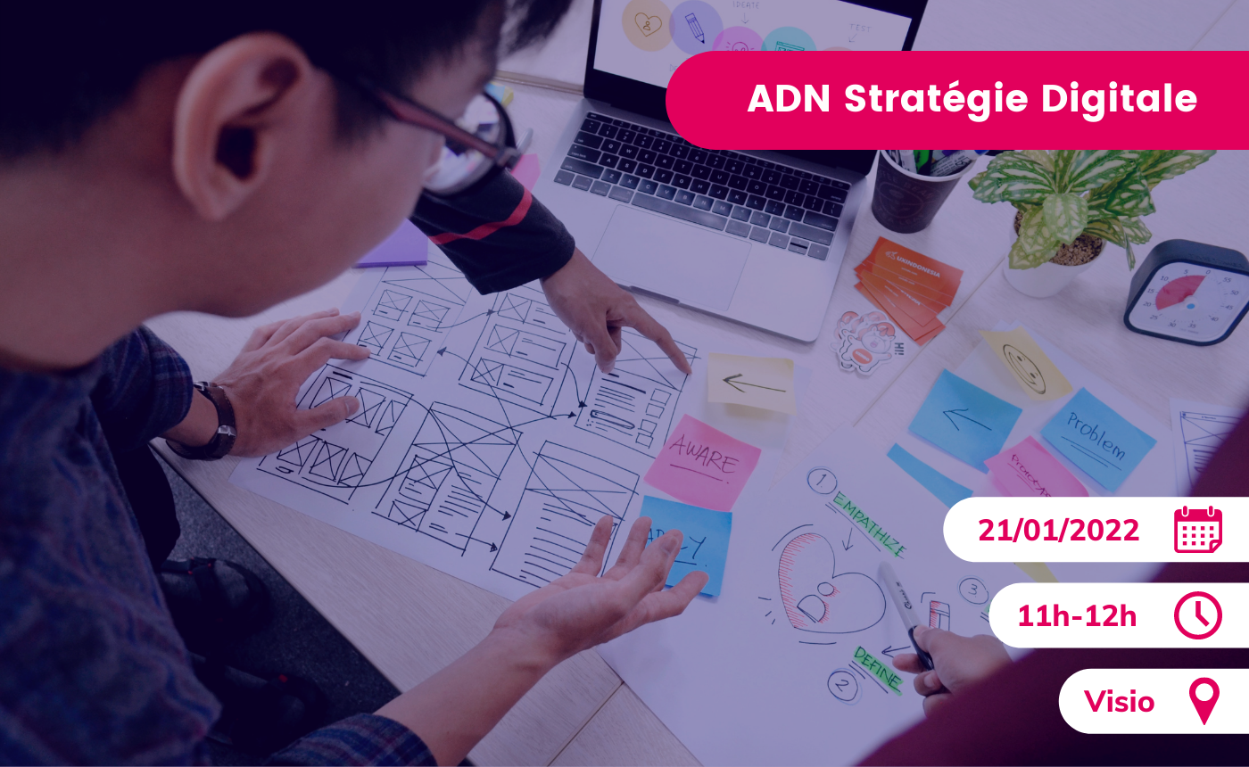 Le Design Sprint, kezako  ADN Ouest