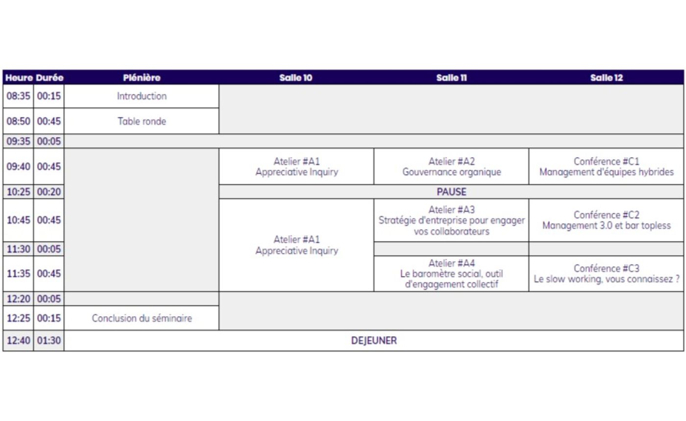 Programme du séminaire Manager demain