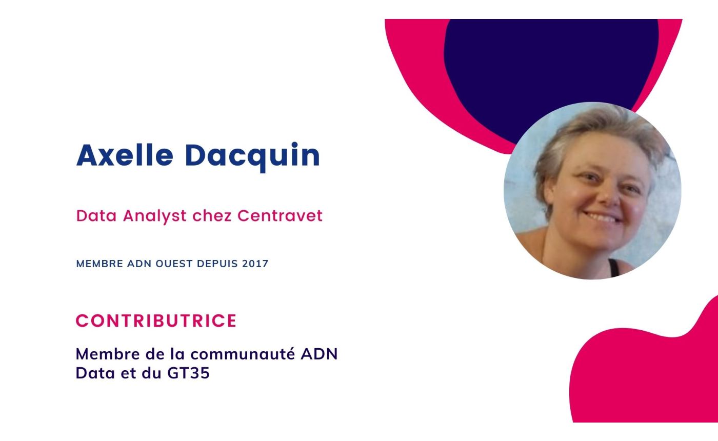 Axelle Dacquin, Data Analyst chez Centravet