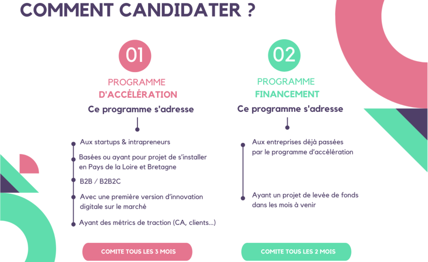 ADN Booster comment candidater ?