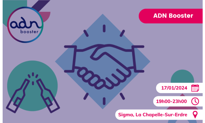 Evenement innovation ADN Ouest