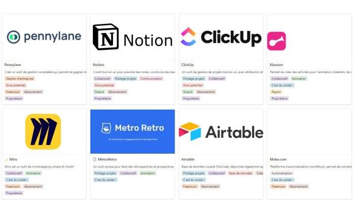 Panorama des outils ADN Digital