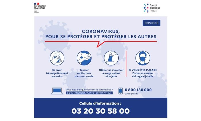 Actualite sur le Coronavirus