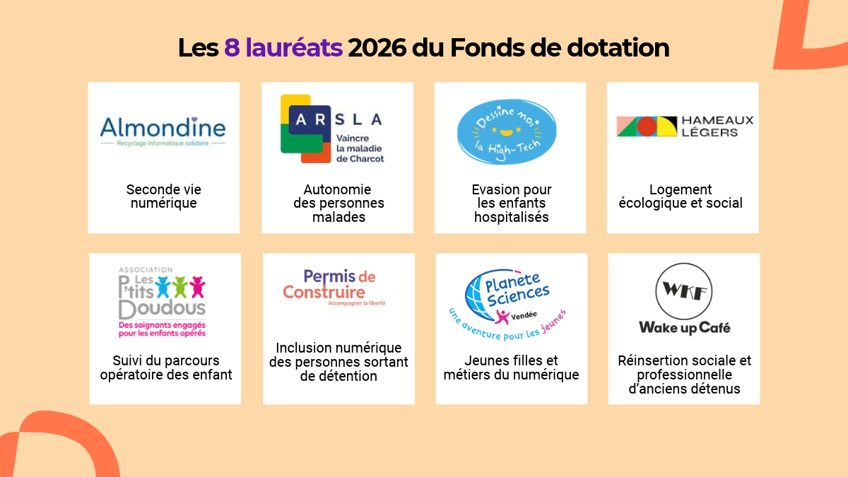 Le Fonds de dotation d'ADN Ouest dévoile ses 8 lauréats 2026 : rendez-vous le 26 novembre pour transformer l'engagement en action
