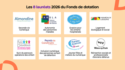Le Fonds de dotation d'ADN Ouest dévoile ses 8 lauréats 2026 : rendez-vous le 26 novembre pour transformer l'engagement en action